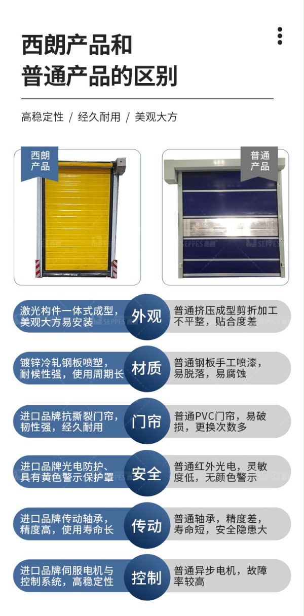 粉色黄色软件下载产品对比