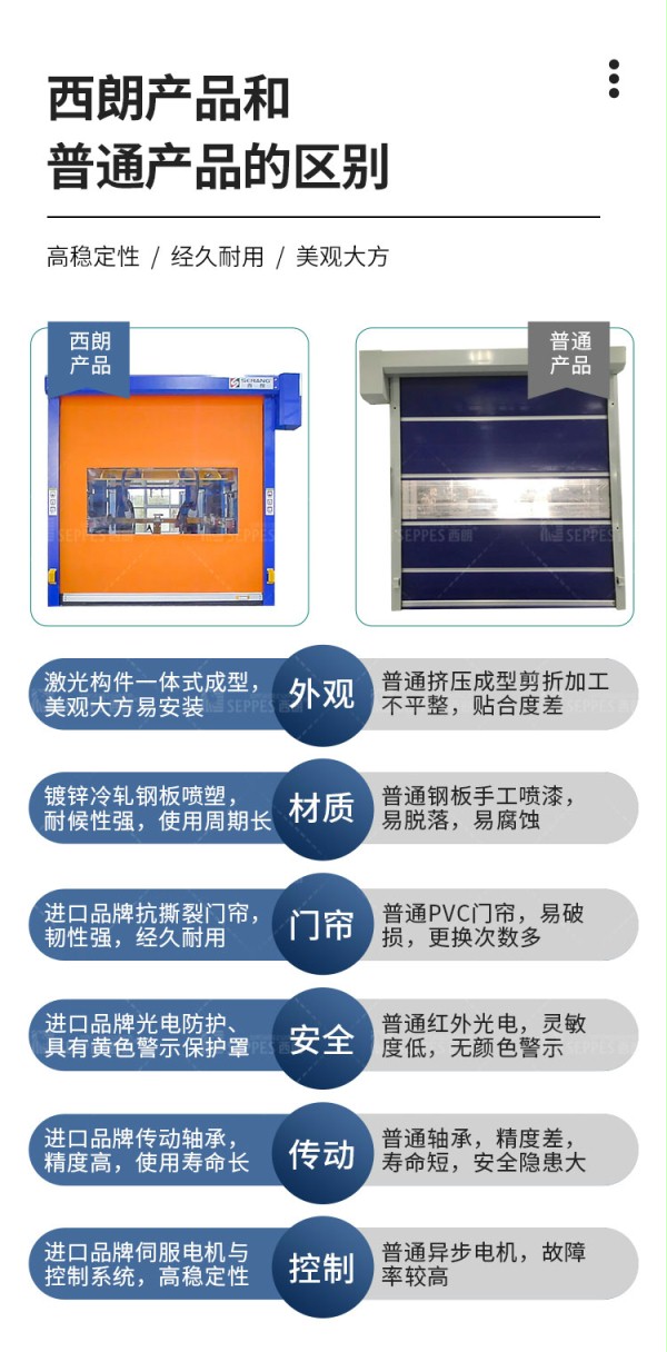 粉色黄色软件下载产品区别